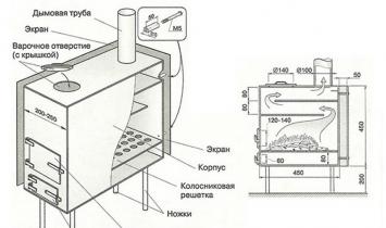 Печи для гаража на дровах: виды и особенности изготовления Универсальная печь для гаража своими руками