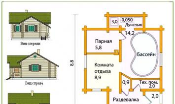 Разработка проекта русской бани